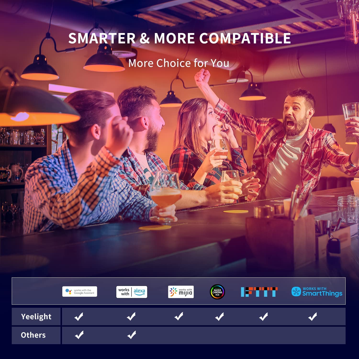 Yeelight Smart LED Bulb W3 Col - Yeelight Light Smart Bulb 评论和价格