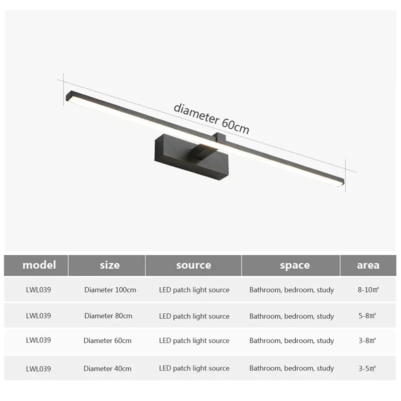 Nebulyth Modern LED Wall Lamp  - Home Hardware Bathroom Mirrors 评论和价格